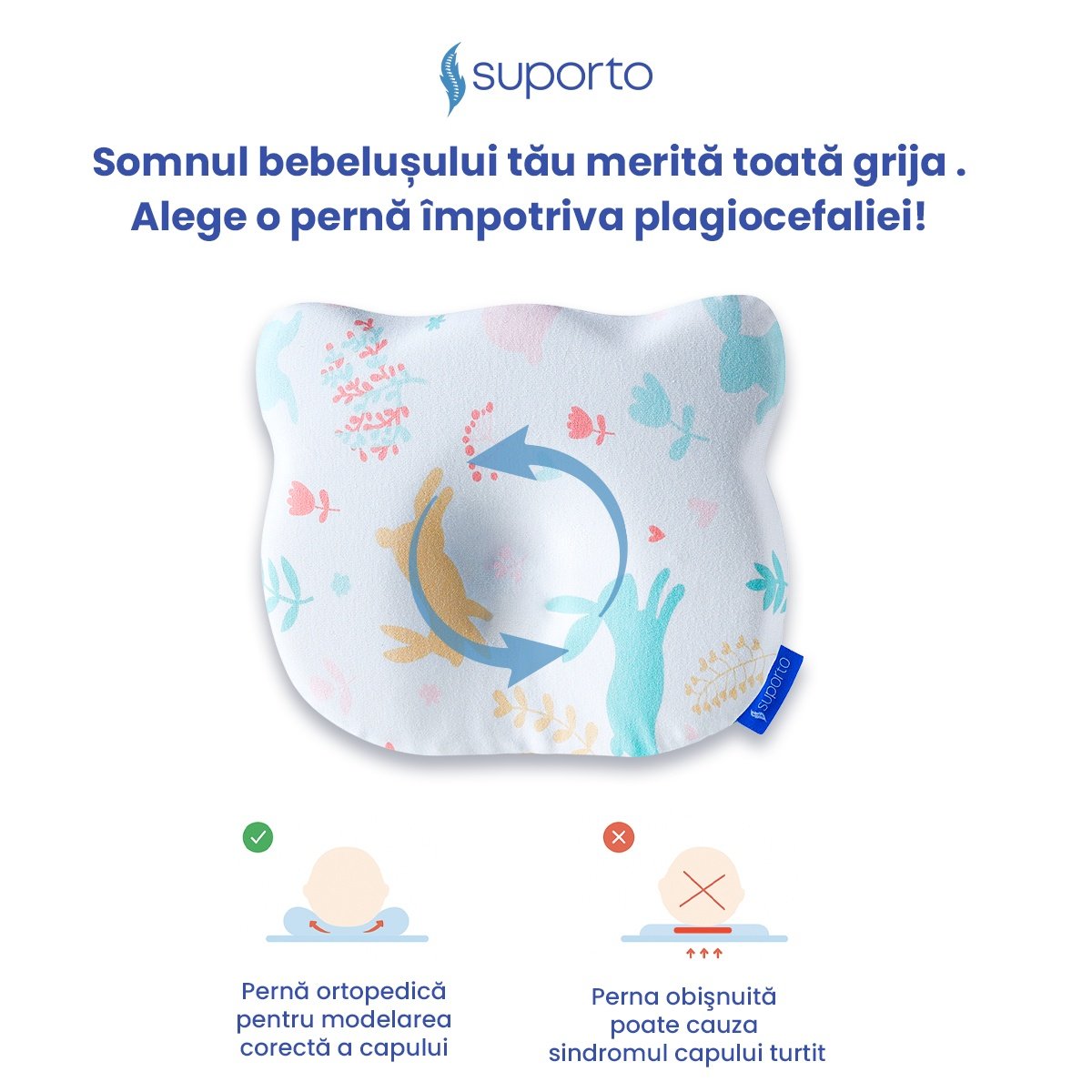 Perna Bebelusi cu Suport Ortopedic Impotriva Plagiocefaliei, Spuma cu Memorie Hipoalergenica, Ideala pentru Formarea Capului, Pentru Copii de la 0 luni la 1 an Fata de perna din bumbac, Forma Urs