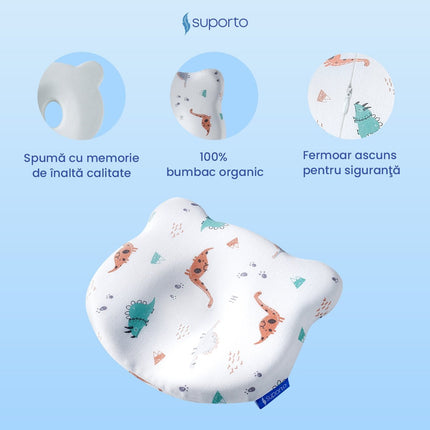 Perna Bebelusi cu Suport Ortopedic Impotriva Plagiocefaliei, Spuma cu Memorie Hipoalergenica, Ideala pentru Formarea Capului, Pentru Copii de la 0 luni la 1 an Fata de perna din bumbac, Forma Urs