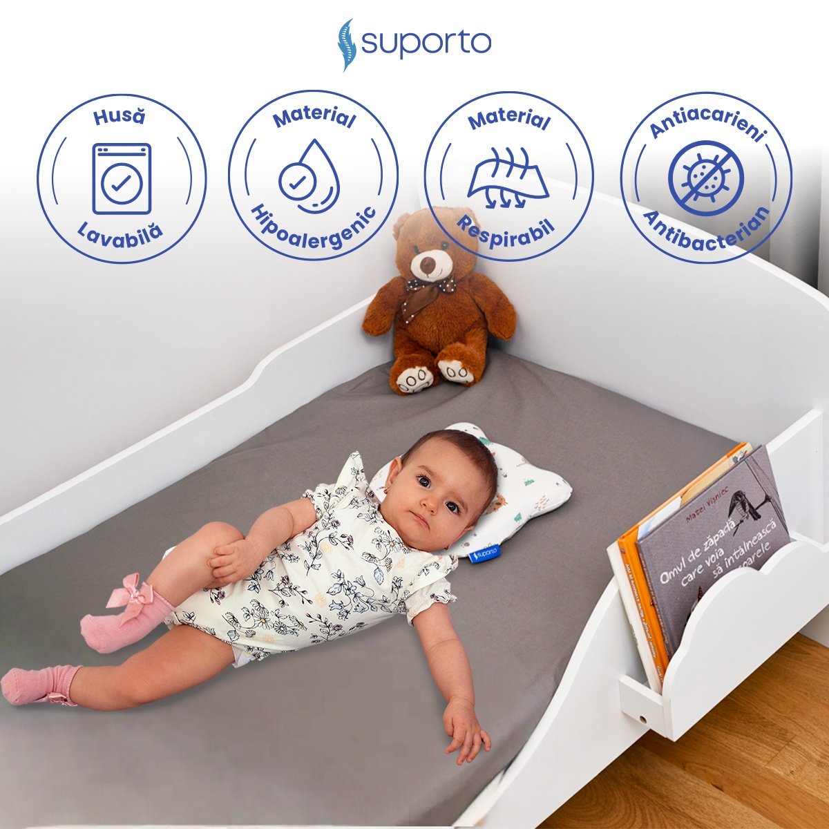Perna Bebelusi cu Suport Ortopedic Impotriva Plagiocefaliei, Spuma cu Memorie Hipoalergenica, Ideala pentru Formarea Capului, Pentru Copii de la 0 luni la 1 an Fata de perna din bumbac, Forma Urs