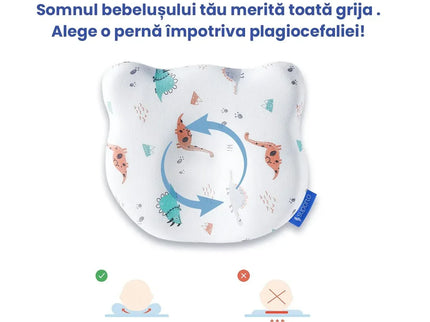 Perna Bebelusi cu Suport Ortopedic Impotriva Plagiocefaliei, Spuma cu Memorie Hipoalergenica, Ideala pentru Formarea Capului, Pentru Copii de la 0 luni la 1 an Fata de perna din bumbac, Forma Urs - Bebeboo - Totul pentru copii. Jucării, Hăinuțe, Perne, Mobilier, Textile