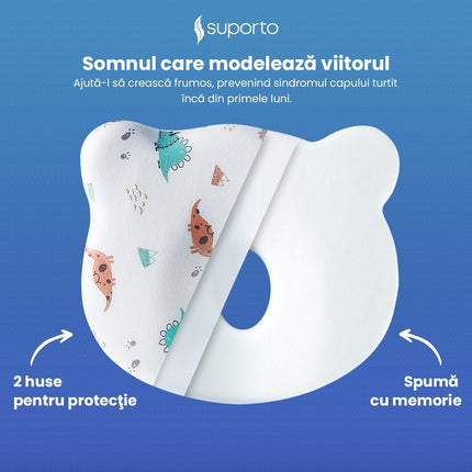 Perna Bebelusi cu Suport Ortopedic Impotriva Plagiocefaliei, Spuma cu Memorie Hipoalergenica, Ideala pentru Formarea Capului, Pentru Copii de la 0 luni la 1 an Fata de perna din bumbac, Forma Urs