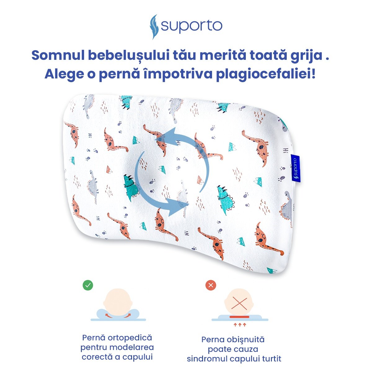Perna ortopedica pentru bebelusi | Perna bebe nou nascuti 8-24 luni | Impotriva plagiocefaliei
