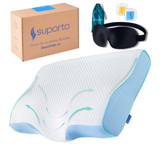 Set Perna Cervicala Suporto Aura Anatomica si Ortopedica Albastra + Masca de dormit 3D cu saculet Verde Smarald, pachet pentru ochi obositi si un somn confortabil