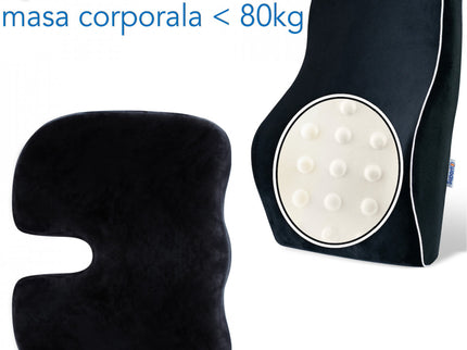 Set Perne Ortopedice lombara completa si Perna sezut Regular, Pentru Birou sau Autovehicule Mari, Negru